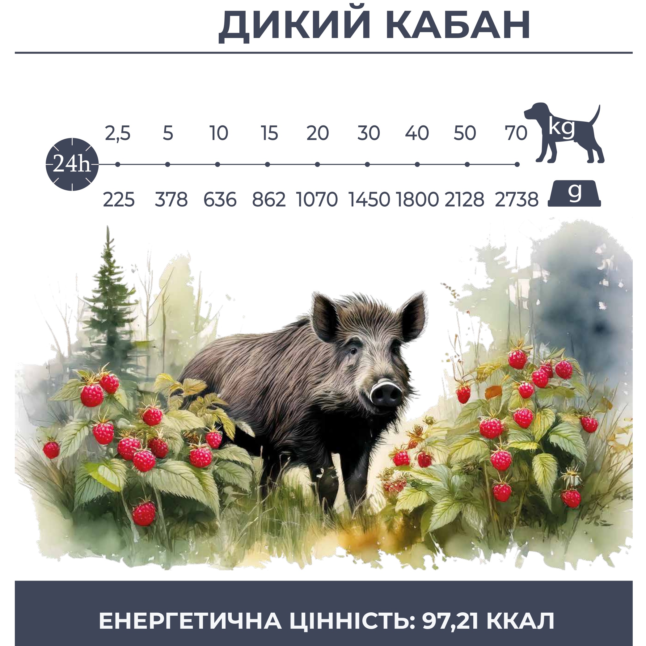 Вологий корм Baskerville Monoprotein Дикий кабан з малиною для собак з чутливим травленням,400 г