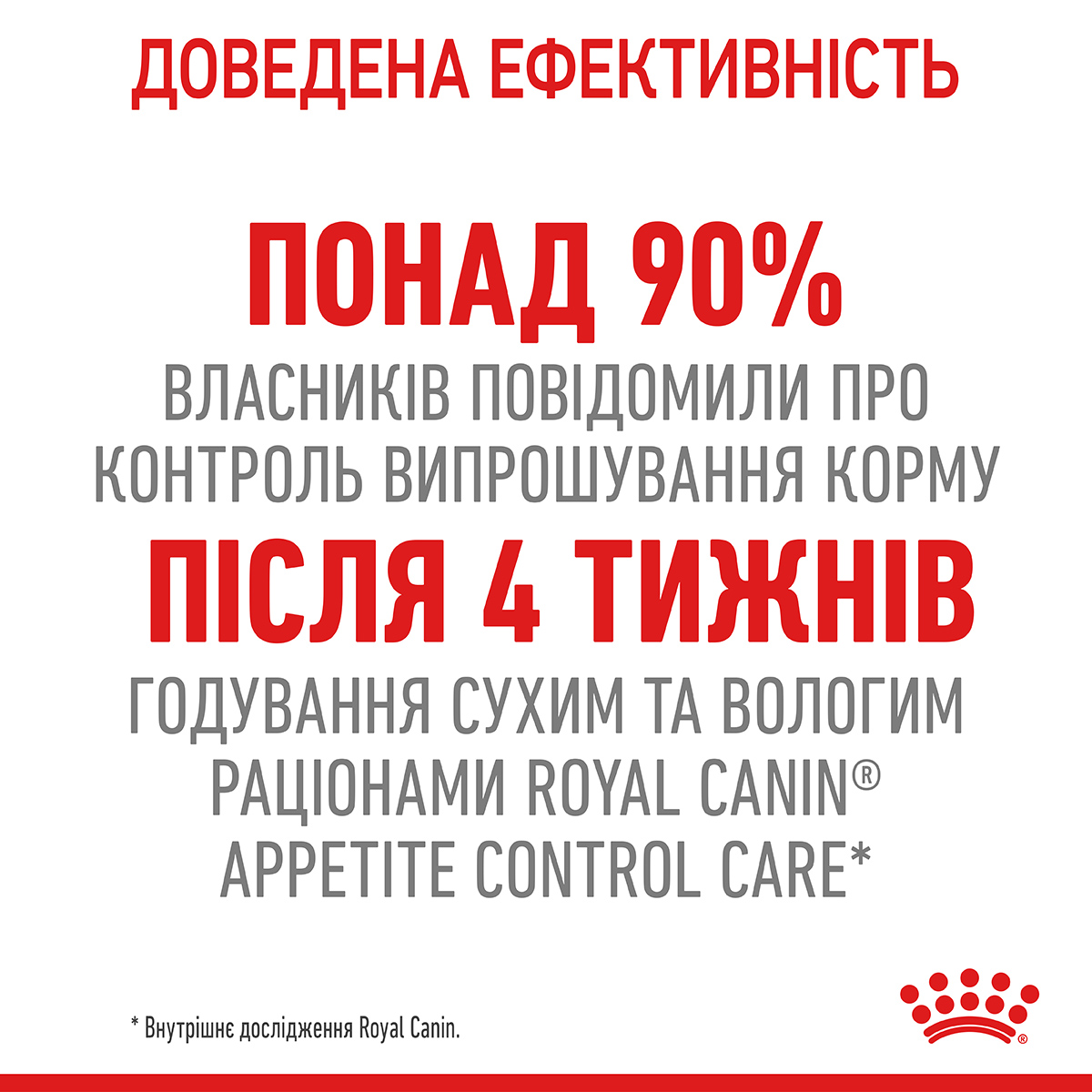 Вологий корм Royal Canin Appetite Control Care in Gravy для котів контроль апетиту
