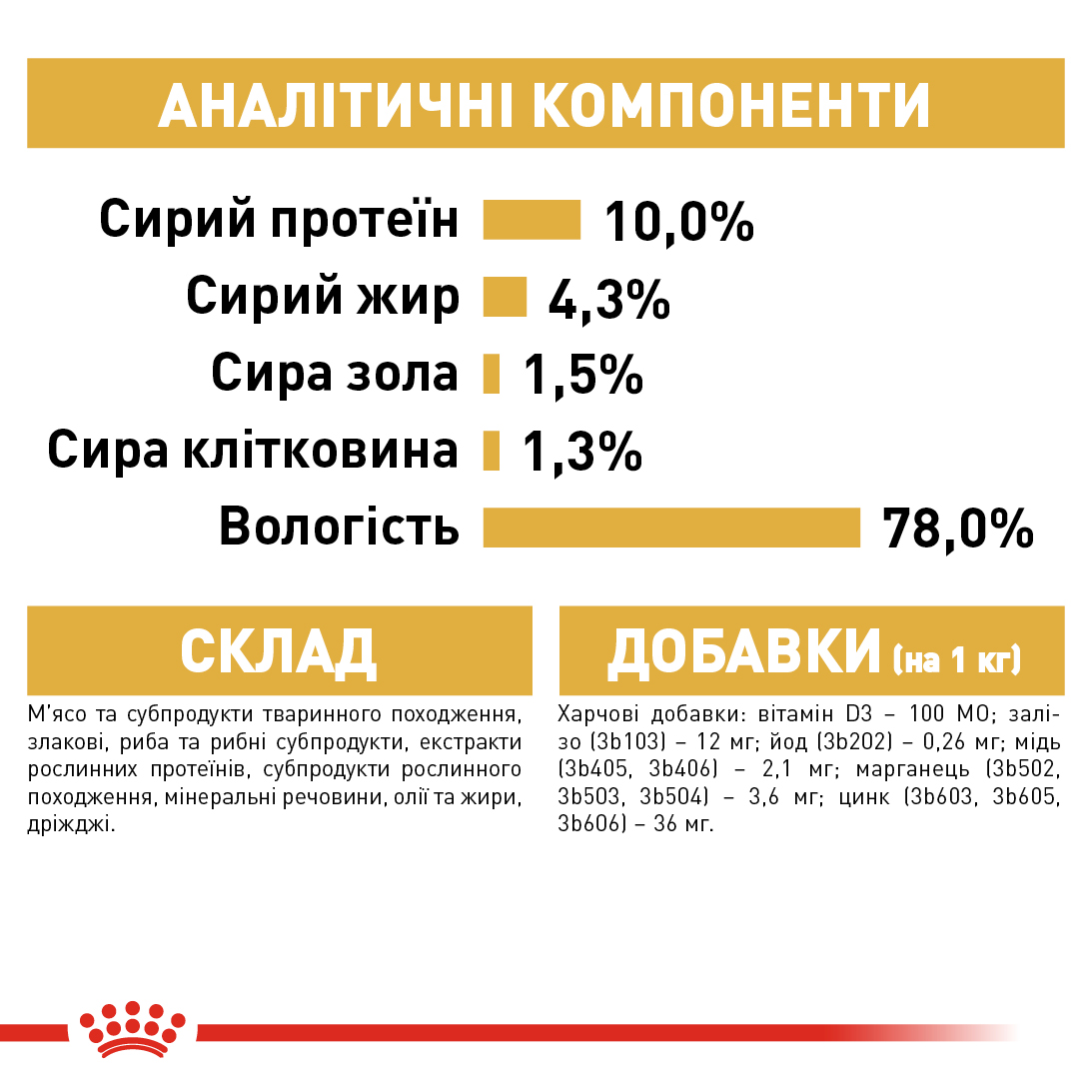 Акція Сухий корм Royal Canin Maine Coon Adult для котів породи Мейн Кун 1.6 кг+400 г