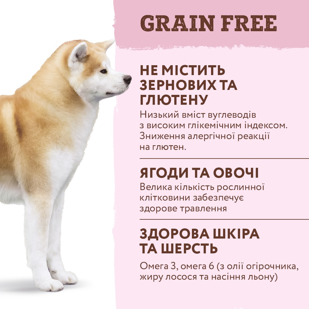Сухий корм OptiMeal For Carnivores для собак беззерновий індичка з овочами 1,5кг
